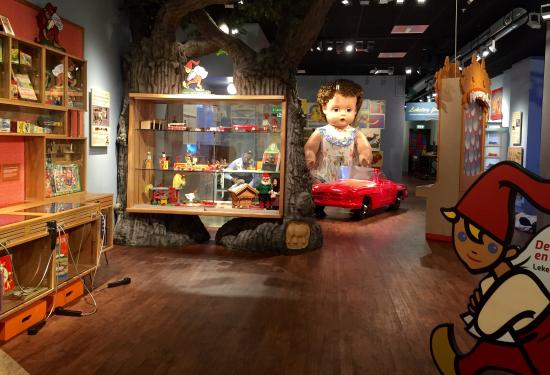 The Norwegian Childrens Museum